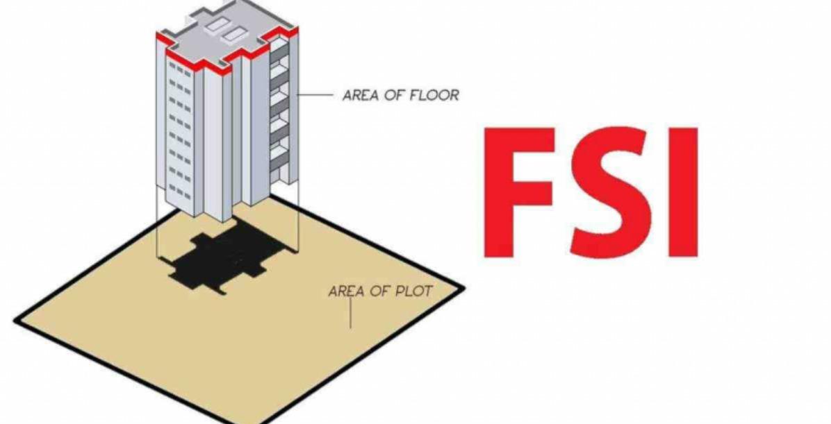 Mahalaxmi Land Deal Explained: Why FSI, Not Land Size, Is the Real Driver of Real Estate Pricing